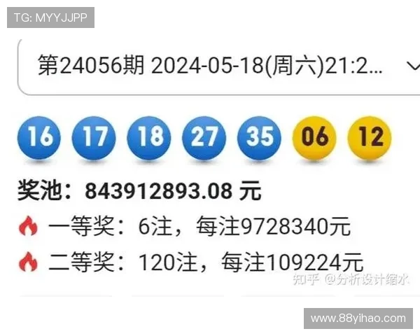 大乐透第057期历史开奖号码详细回顾与汇总